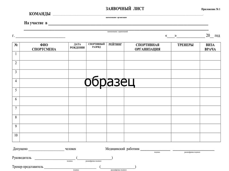 Документы для соревнований
